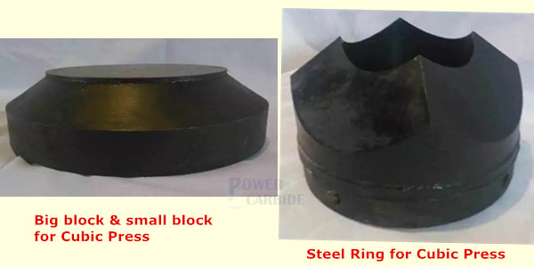 Steel ring for cubice press carbide anvil