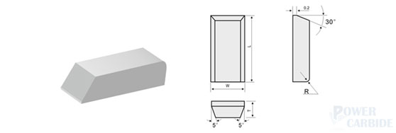 Tungsten Carbide Saw Tips USA standard sizes