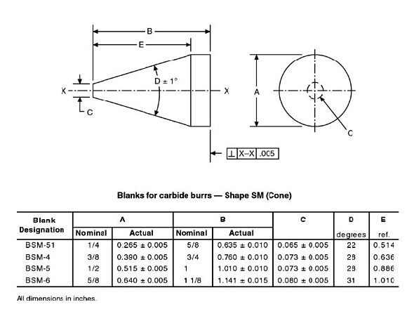 Carbide Burr Blanks Shape BSM