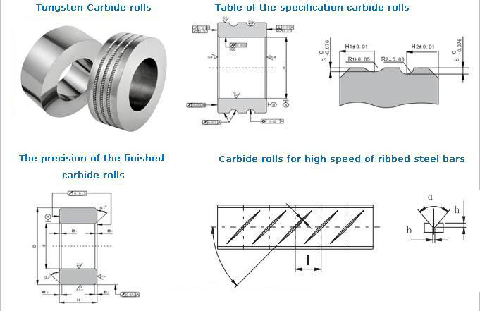 tungsten carbide rollers for rolling mill