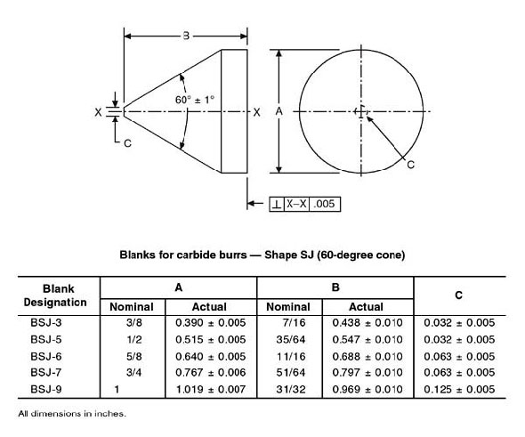 carbide burrs BSJ3, BSJ5