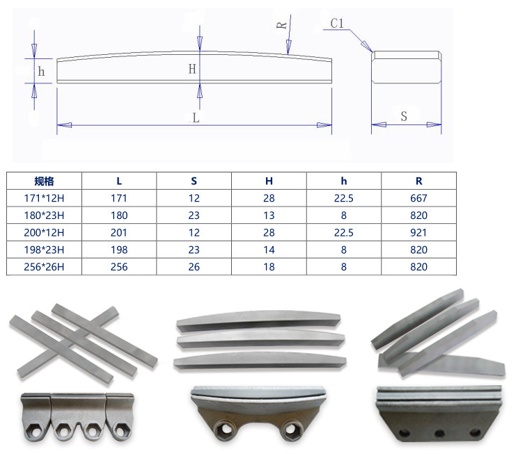 Tungsten Carbide flat strips for sand making machine crusher
