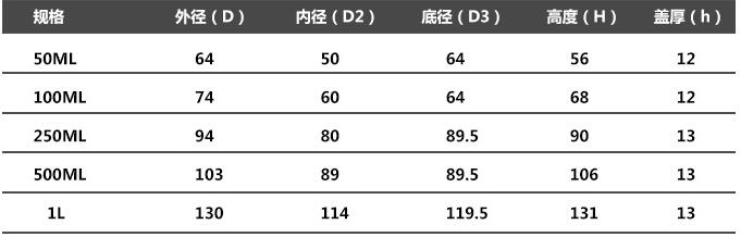 tungsten carbide milling&grinding jars
