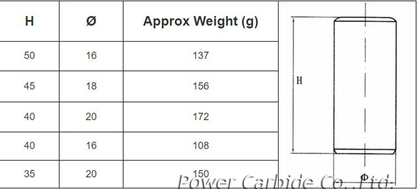 cemented carbide hpgr studs pins buttons