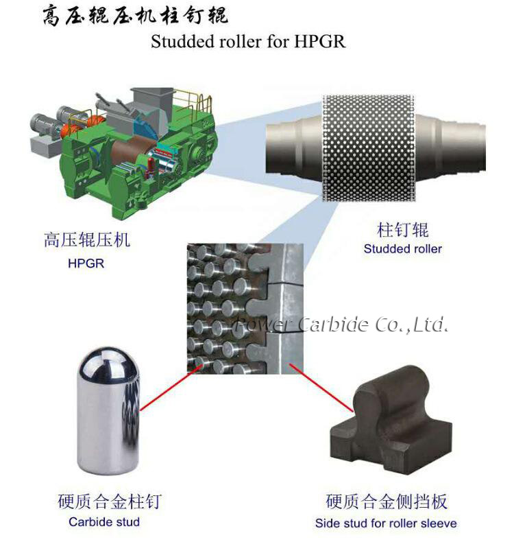 tungsten carbide roller grinding mills stud inserts tips 