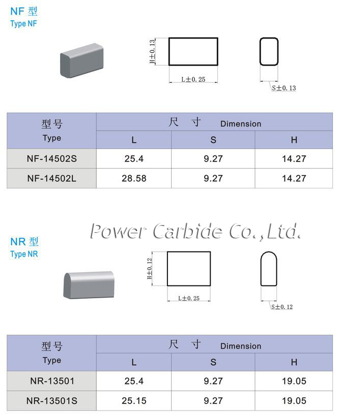 tungsten carbide snow plow inserts