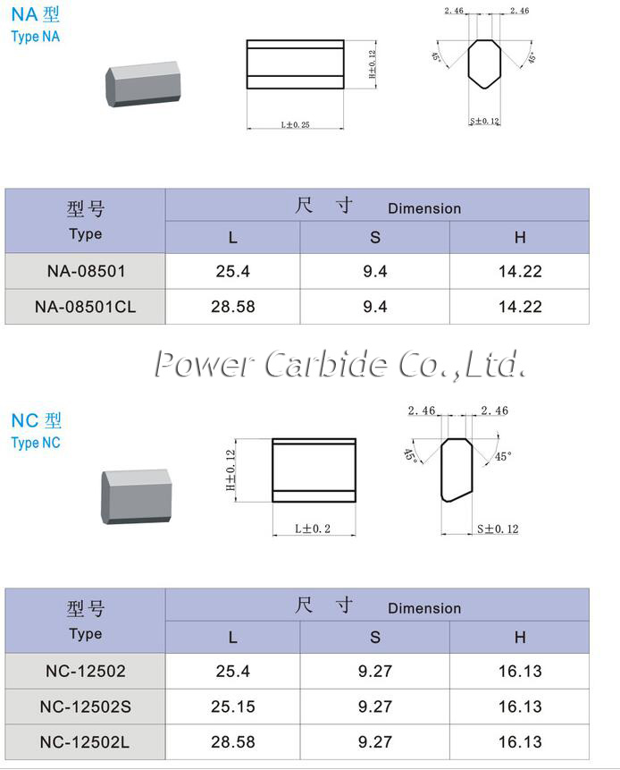 tungsten carbide snowplow tools tips