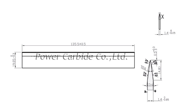 carbide Textile cutters